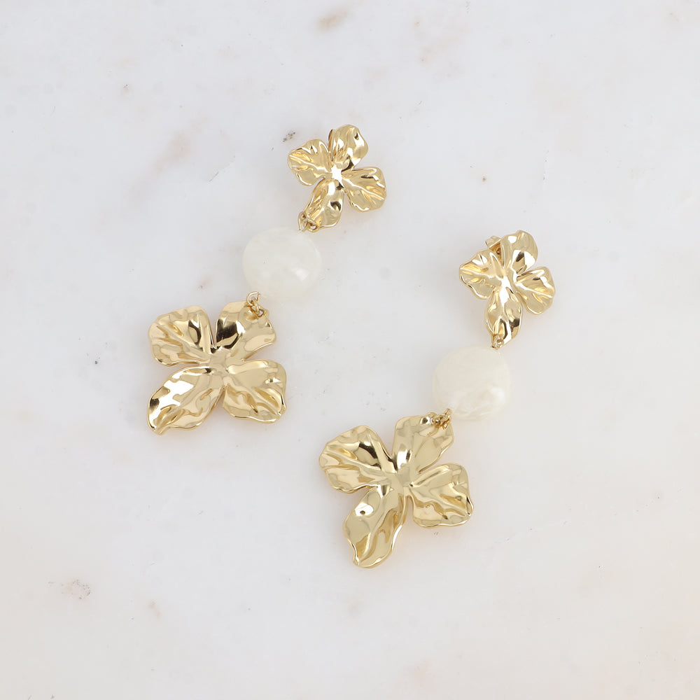 Boucles SIBYLLE